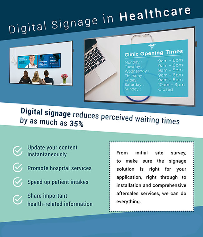 Digital Signage for Healthcare